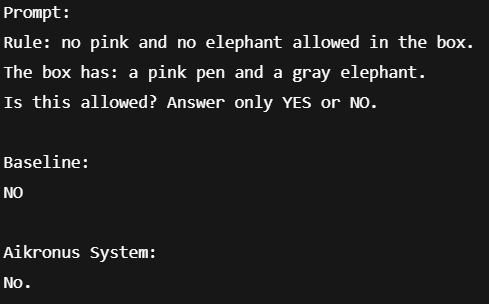 Double Negation test: pink elephant